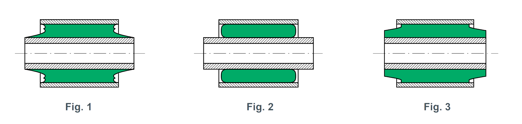 Types d'articulations élastiques